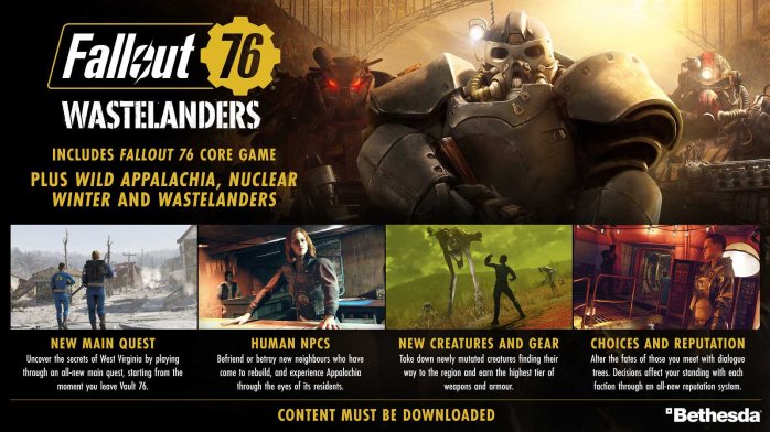 szczegóły Fallout 76: Wastelanders - PS4