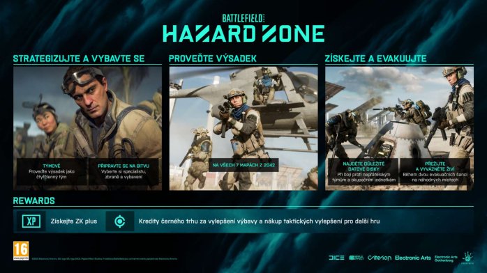szczegóły Battlefield 2042 - PS5