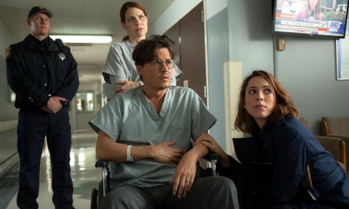 szczegóły Transcendence - DVD