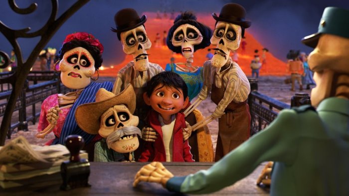 detail Coco - Blu-ray