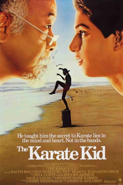 szczegóły Karate Kid (1984) - 4K Ultra HD Blu-ray