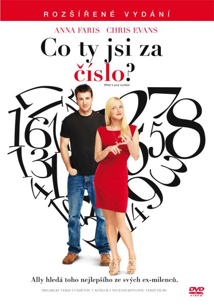 detail Co ty jsi za číslo? - DVD