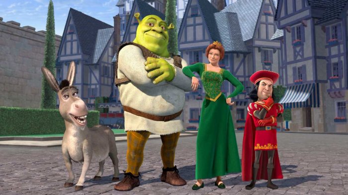 detail Shrek - 4K UHD Blu-ray + Blu-ray (2BD)